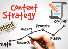Mastering Content Strategy: Measuring Success, Audience Targeting, and Responsive Design
